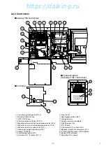 Предварительный просмотр 8 страницы Daikin LXE10E-A27 Service Manual & Parts List