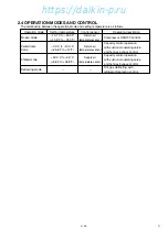 Preview for 10 page of Daikin LXE10E-A27 Service Manual & Parts List