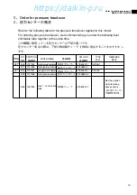 Preview for 64 page of Daikin LXE10E-A27 Service Manual & Parts List