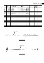 Preview for 60 page of Daikin LXE10E-A27A Service Manual & Parts List