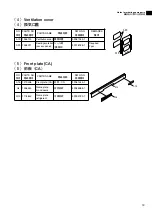 Preview for 64 page of Daikin LXE10E-A27A Service Manual & Parts List