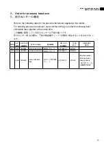 Preview for 66 page of Daikin LXE10E-A27A Service Manual & Parts List