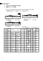 Preview for 67 page of Daikin LXE10E-A27A Service Manual & Parts List