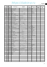 Предварительный просмотр 47 страницы Daikin LXE10E-A35B Service Manual And Parts List