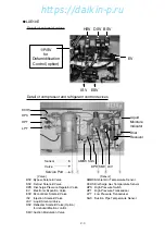 Preview for 16 page of Daikin LXE10E-A4 Service Manual