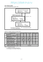 Preview for 28 page of Daikin LXE10E-A4 Service Manual