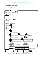 Preview for 45 page of Daikin LXE10E-A4 Service Manual