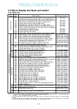 Предварительный просмотр 72 страницы Daikin LXE10E-A4 Service Manual