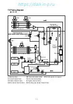 Preview for 156 page of Daikin LXE10E-A4 Service Manual