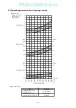 Preview for 26 page of Daikin LXE10E100 Service Manual