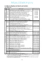 Preview for 69 page of Daikin LXE10E100 Service Manual