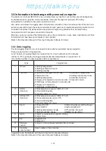 Preview for 78 page of Daikin LXE10E100 Service Manual