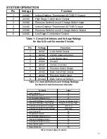 Preview for 13 page of Daikin M Series Service And Troubleshooting