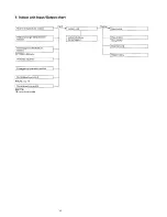 Preview for 15 page of Daikin MA 56D7V1 Service Manual