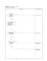 Preview for 45 page of Daikin MA 56D7V1 Service Manual