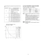 Preview for 54 page of Daikin MA 56D7V1 Service Manual