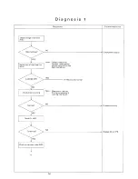 Предварительный просмотр 55 страницы Daikin MA 56D7V1 Service Manual