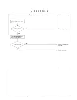 Предварительный просмотр 57 страницы Daikin MA 56D7V1 Service Manual