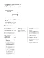 Предварительный просмотр 16 страницы Daikin MA 56D7W1 Service Manual