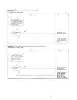 Preview for 38 page of Daikin MA 56D7W1 Service Manual