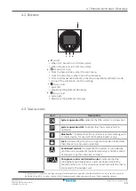 Preview for 13 page of Daikin Madoka BRC1H82K Installer And User Manual