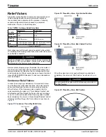 Preview for 20 page of Daikin Magnitude WME Series Installation, Operation And Maintenance Manual