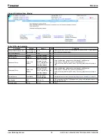 Preview for 35 page of Daikin Magnitude WME Series Installation, Operation And Maintenance Manual