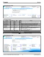 Preview for 36 page of Daikin Magnitude WME Series Installation, Operation And Maintenance Manual