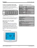 Preview for 14 page of Daikin Maverick I MPS A03C Installation And Maintenance Manual
