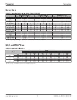 Предварительный просмотр 27 страницы Daikin Maverick I MPS A03C Installation And Maintenance Manual