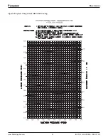 Preview for 51 page of Daikin Maverick I MPS A03C Installation And Maintenance Manual