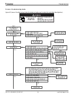 Предварительный просмотр 56 страницы Daikin Maverick I MPS A03C Installation And Maintenance Manual