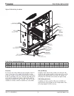 Preview for 14 page of Daikin Maverick I MPSA008D Installation And Maintenance Manual