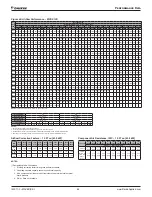 Предварительный просмотр 64 страницы Daikin Maverick I MPSA008D Installation And Maintenance Manual