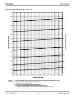 Preview for 84 page of Daikin Maverick I MPSA008D Installation And Maintenance Manual