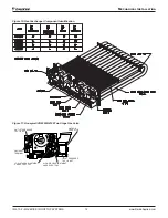 Preview for 12 page of Daikin Maverick I Installation And Maintenance Manual