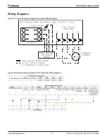 Preview for 17 page of Daikin Maverick I Installation And Maintenance Manual