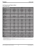 Preview for 22 page of Daikin Maverick I Installation And Maintenance Manual