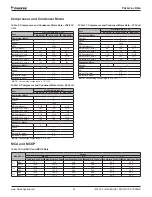 Preview for 23 page of Daikin Maverick I Installation And Maintenance Manual