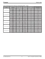 Preview for 25 page of Daikin Maverick I Installation And Maintenance Manual