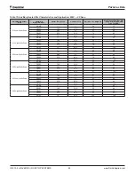 Preview for 26 page of Daikin Maverick I Installation And Maintenance Manual