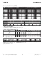 Preview for 30 page of Daikin Maverick I Installation And Maintenance Manual