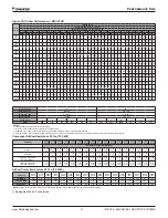 Preview for 31 page of Daikin Maverick I Installation And Maintenance Manual