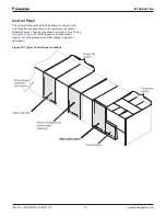 Preview for 10 page of Daikin Maverick II MPS062E Installation And Maintenance Manual