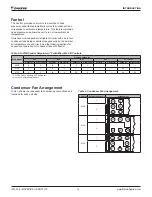 Preview for 14 page of Daikin Maverick II MPS062E Installation And Maintenance Manual