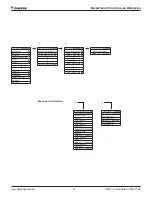 Preview for 91 page of Daikin Maverick II MPS062E Installation And Maintenance Manual