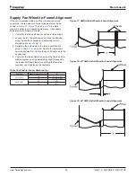 Preview for 99 page of Daikin Maverick II MPS062E Installation And Maintenance Manual