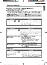 Preview for 19 page of Daikin MC30Y Operation Manual