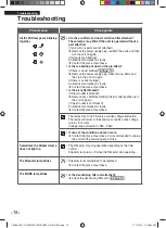 Preview for 20 page of Daikin MC30Y Operation Manual