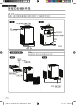 Предварительный просмотр 28 страницы Daikin MC30YBFVM3 Operation Manual